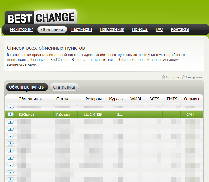 Обменник epichange.org в сервисе BestChange На скриншоте строка epichange.org в листинге обменных пунктов BestChange